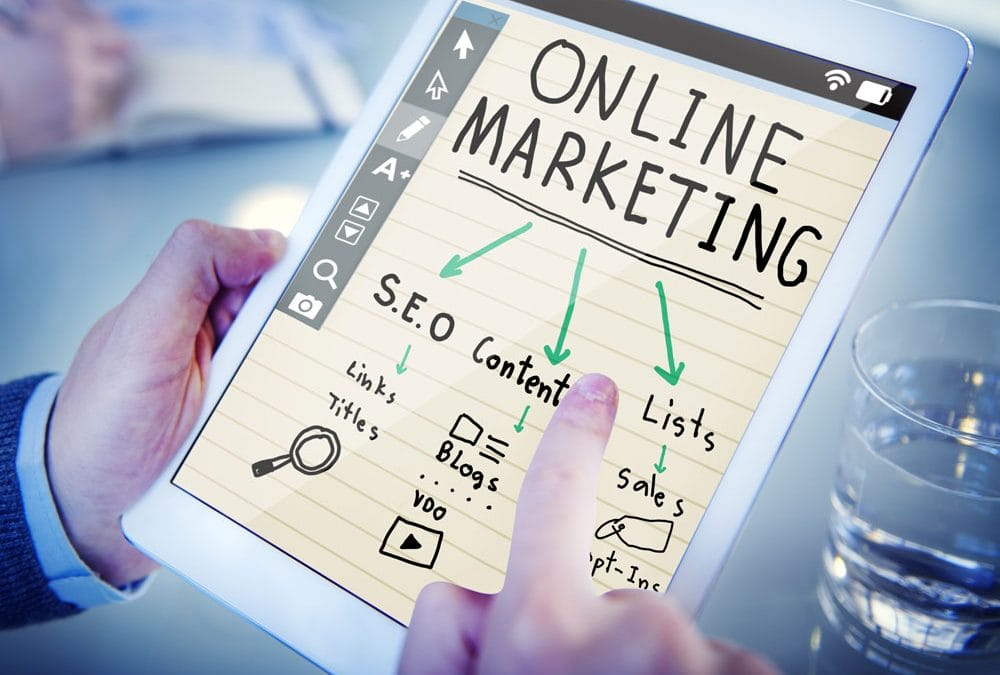4 Aspects of Digital Marketing